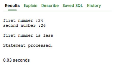 SQL Query output